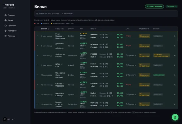 TheFork — desktop